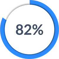 stat 82 141f3d8