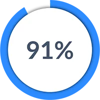 stat 91 2cad758