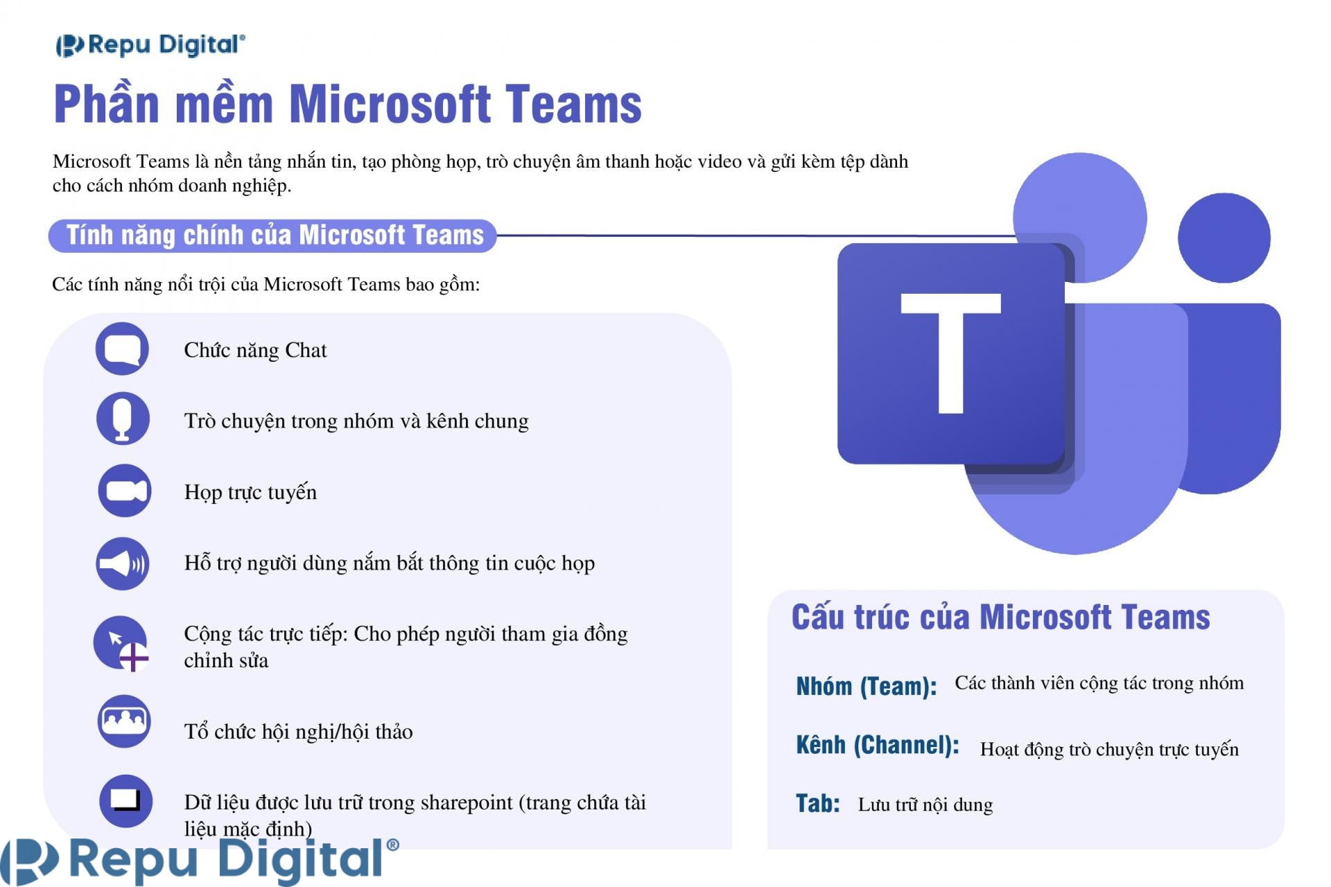 microsoft team