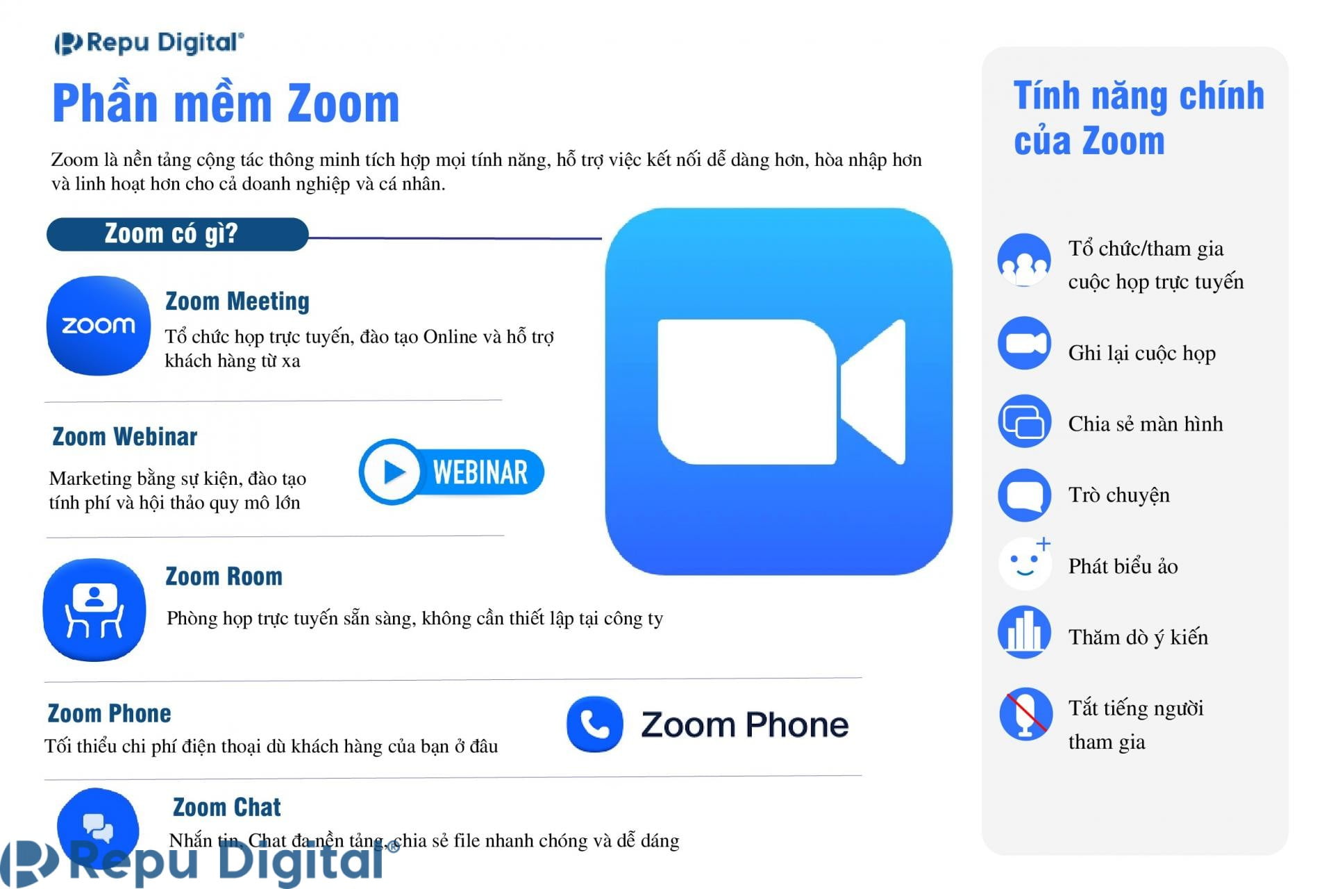 zoom meeting